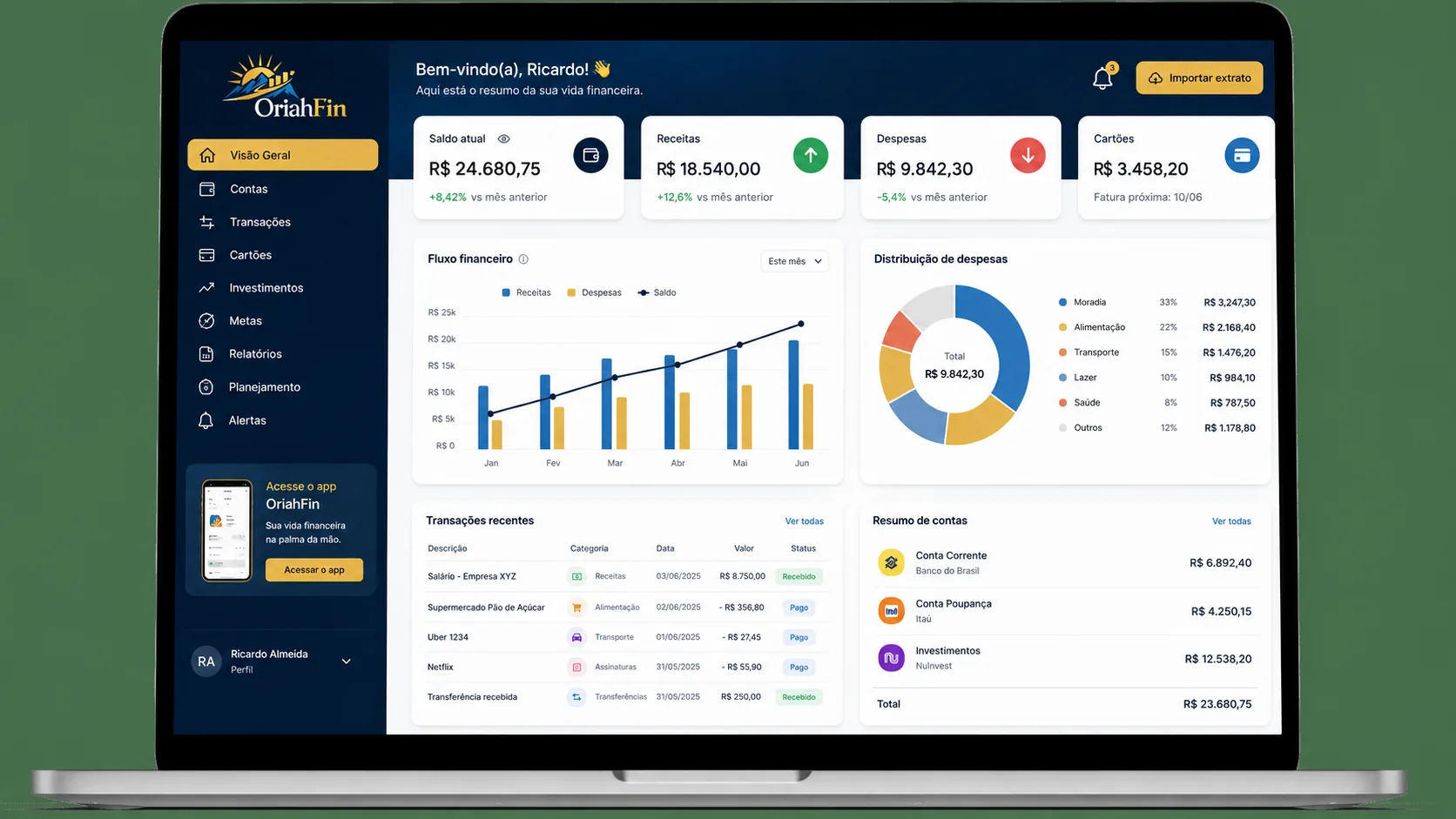 OriahFin dashboard